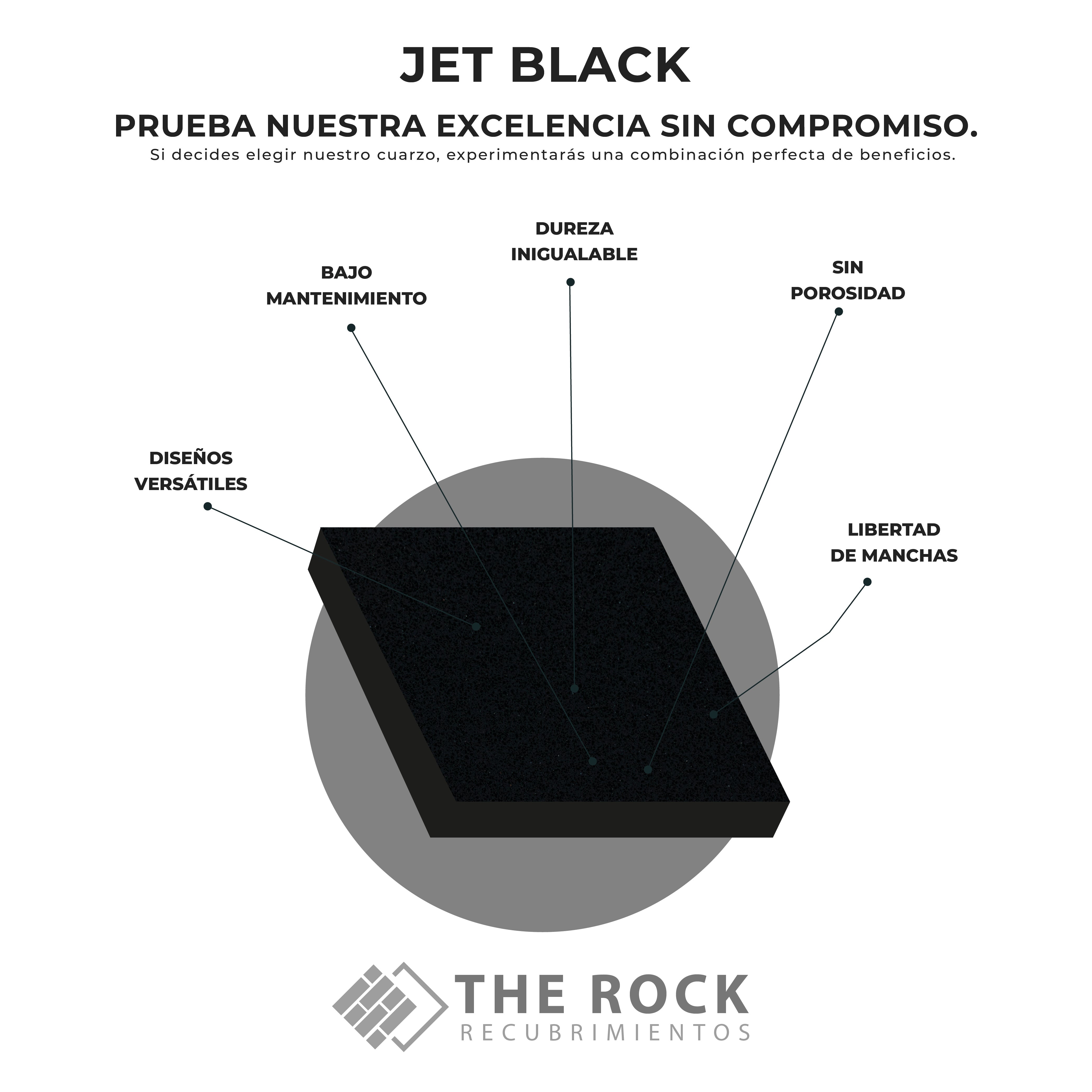 JET BLACK | REVESTIMIENTO DE COCINA EN CUARZO Y MUCHO MÁS